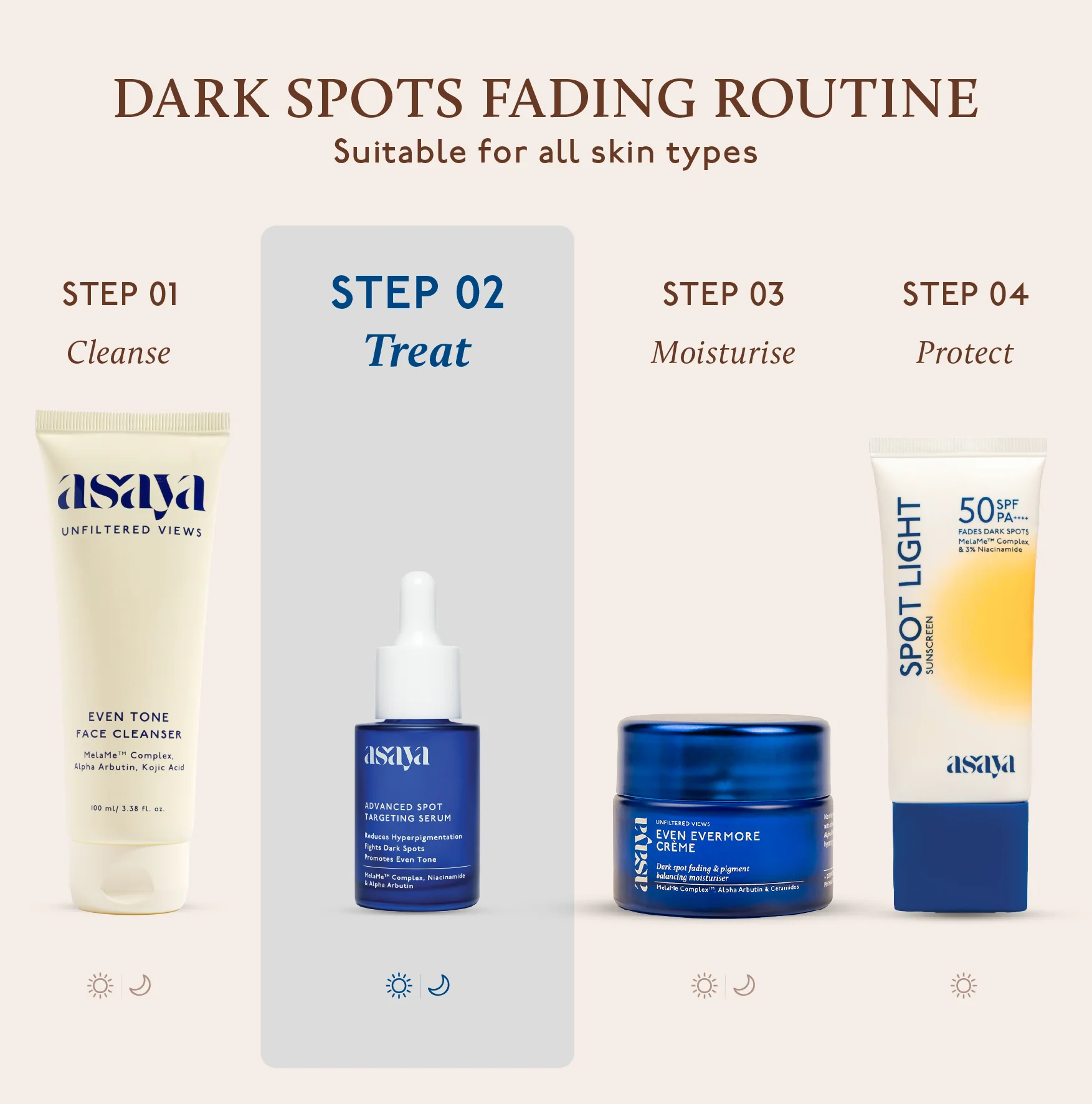 Advanced Spot Targeting Serum - Image 7