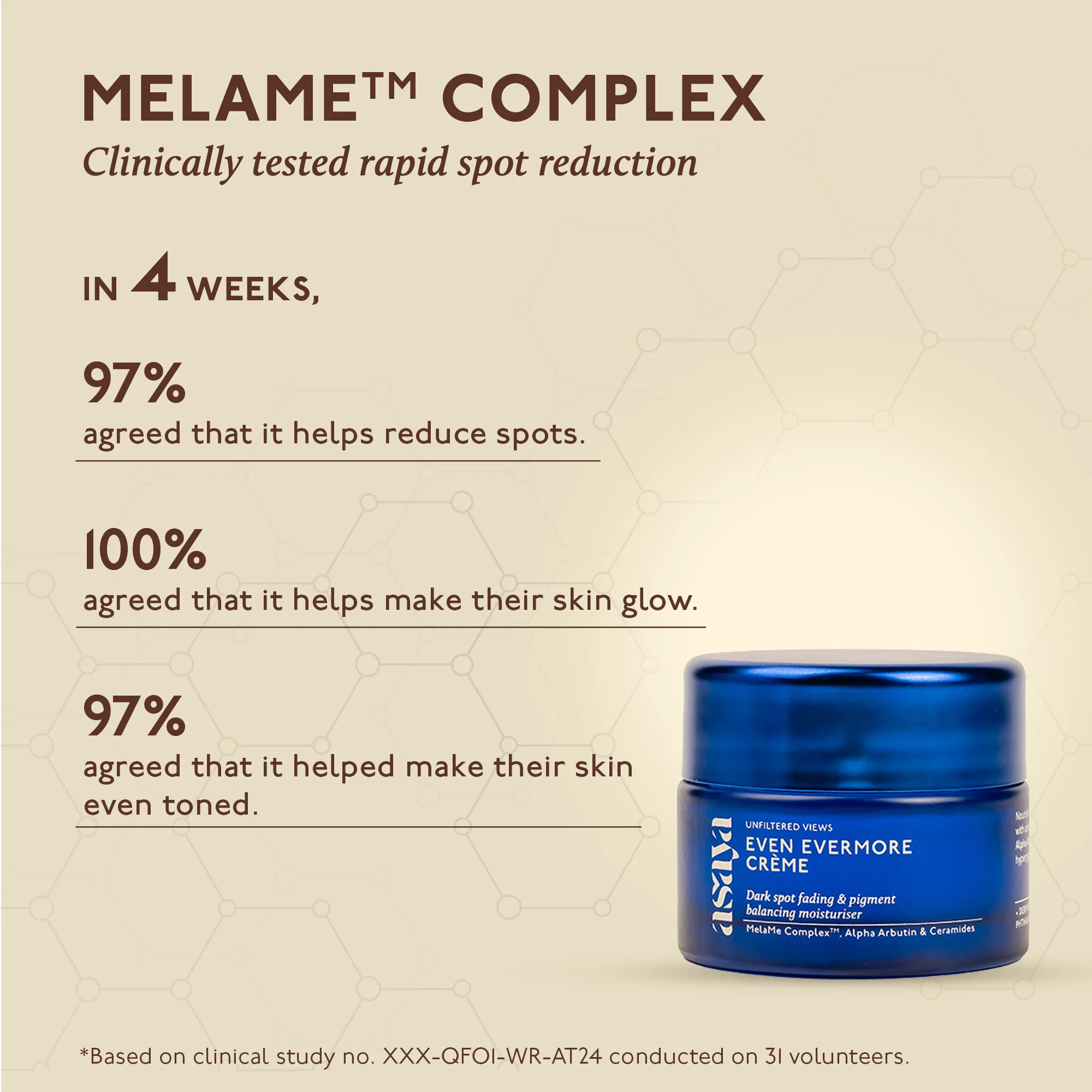 Even Evermore Crème - Moisturizer for Dark Spots & Blemishes - Image 3