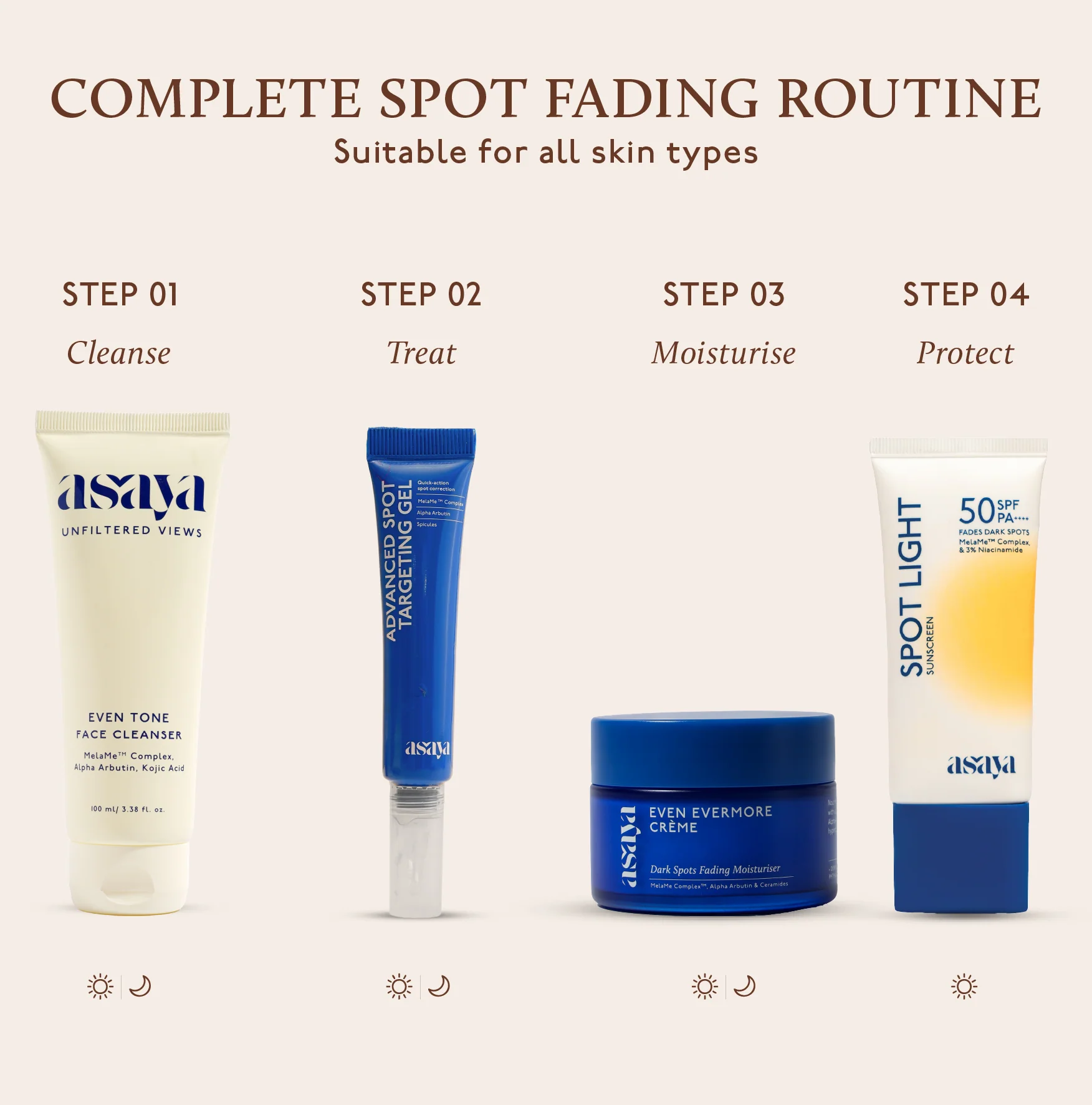 Rapid Dark Spot Correction Set - Image 8